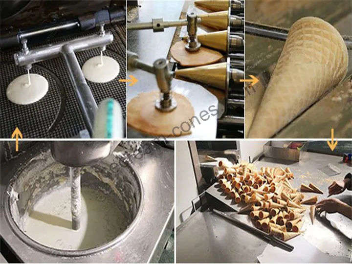 عملية إنتاج خط معالجة مخروط السكر الأوتوماتيكي